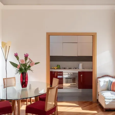 Iflat Vintage Retreat - Comfort In Roma